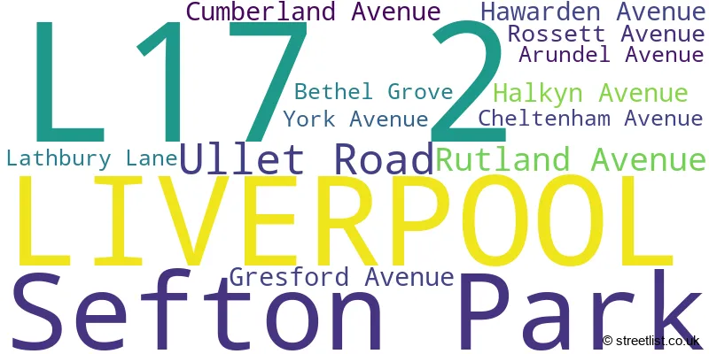 A word cloud for the L17 2 postcode